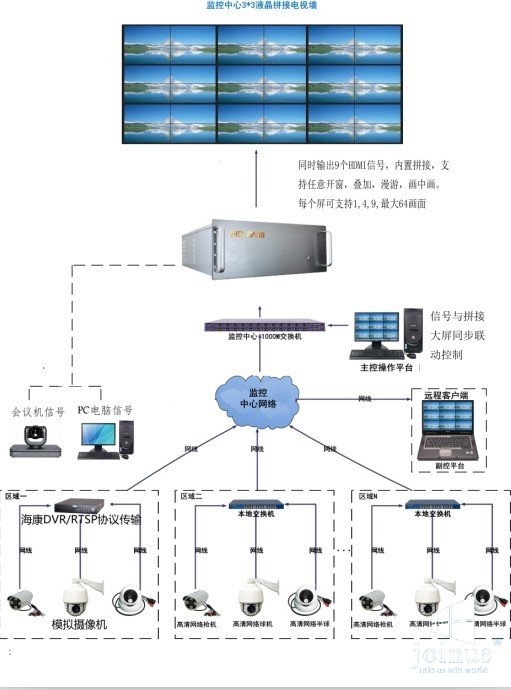 4m高清图