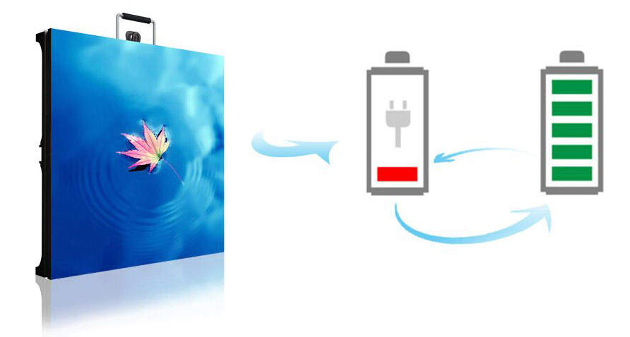 P1.6С���led��ʾ��